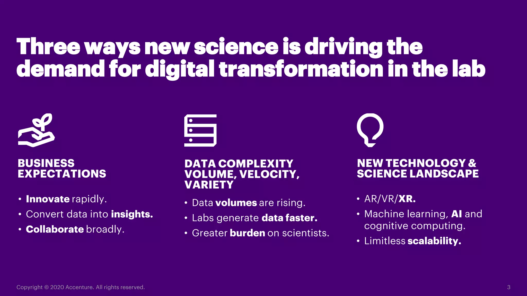Copyright © 2020 Accenture. All rights reserved. 3
Three ways new science is driving the
demand for digital transformation in the lab
• Data volumes are rising.
• Labs generate data faster.
• Greater burden on scientists.
DATA COMPLEXITY
VOLUME, VELOCITY,
VARIETY
• Innovate rapidly.
• Convert data into insights.
• Collaborate broadly.
BUSINESS
EXPECTATIONS
NEW TECHNOLOGY &
SCIENCE LANDSCAPE
• AR/VR/XR.
• Machine learning, AI and
cognitive computing.
• Limitless scalability.
 