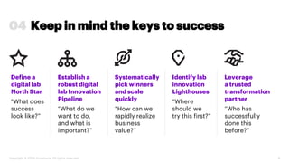Copyright © 2020 Accenture. All rights reserved. 8
04 Keep in mind the keys to success
Define a
digital lab
North Star
“Wh...