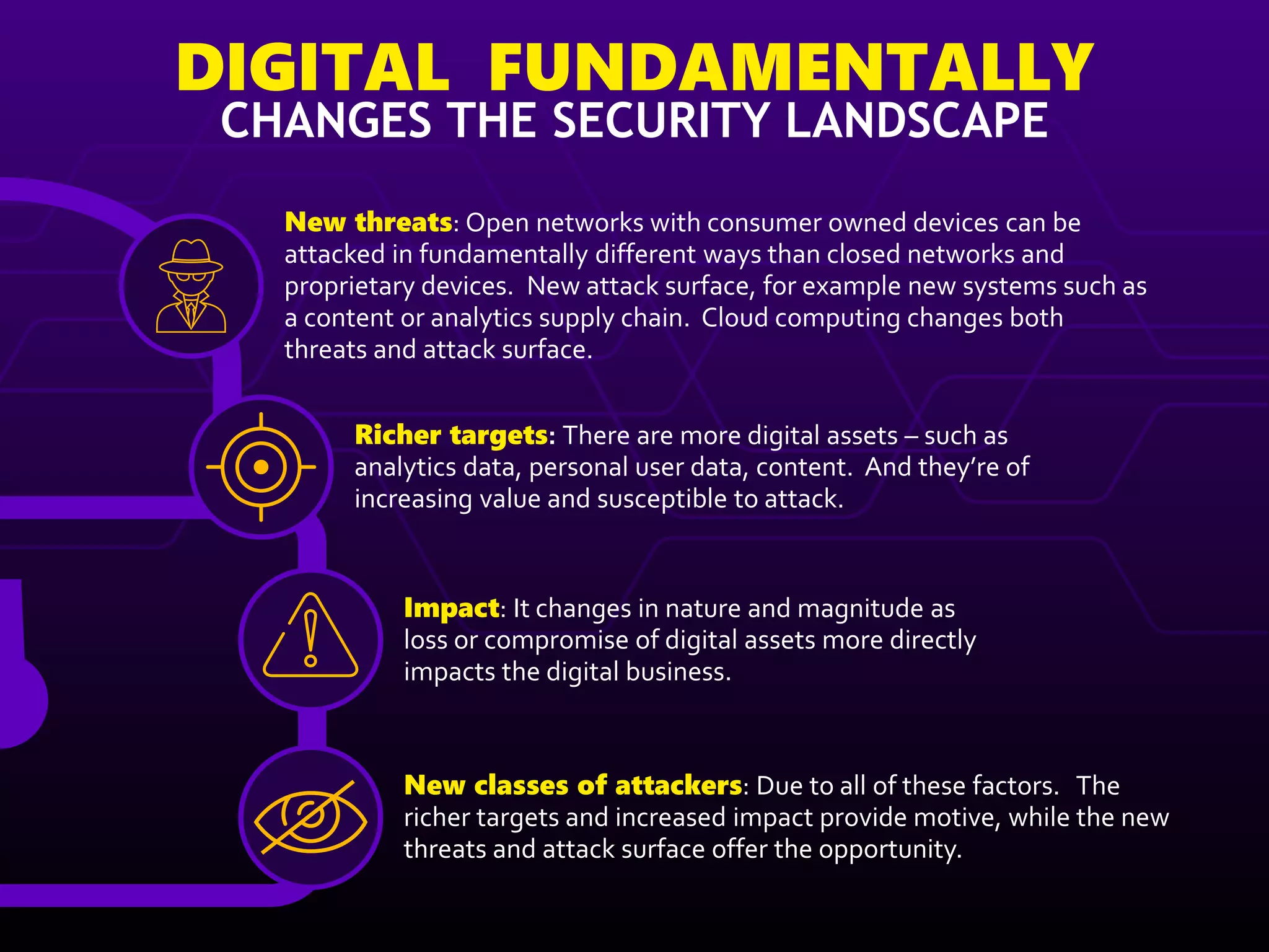 DIGITAL FUNDAMENTALLY
CHANGES THE SECURITY LANDSCAPE
New threats: Open networks with consumer owned devices can be
attacked in fundamentally different ways than closed networks and
proprietary devices. New attack surface, for example new systems such as
a content or analytics supply chain. Cloud computing changes both
threats and attack surface.
New classes of attackers: Due to all of these factors. The
richer targets and increased impact provide motive, while the new
threats and attack surface offer the opportunity.
Impact: It changes in nature and magnitude as
loss or compromise of digital assets more directly
impacts the digital business.
Richer targets: There are more digital assets – such as
analytics data, personal user data, content. And they’re of
increasing value and susceptible to attack.