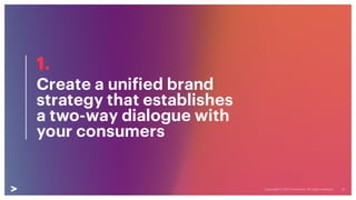 Create a unified brand
strategy that establishes
a two-way dialogue with
your consumers
1.
 