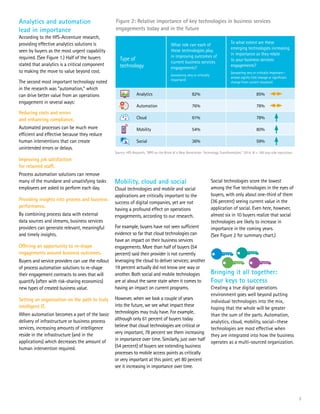 Source: HfS Research, “BPO on the Brink of a New Generation: Technology Transformation,” 2014. N = 189 buy-side executives
Type of
technology
What role can each of
these technologies play
in improving outcomes of
current business services
engagements?
(answering very or critically
important)
To what extent are these
emerging technologies increasing
in importance as they relate
to your business services
engagements?
(answering very or critically important—
arrows signify little change or significant
change from current situation)
Analytics 82% 85%
Automation 76% 78%
Cloud 61% 78%
Mobility 54% 80%
Social 36% 59%
Figure 2: Relative importance of key technologies in business services
engagements today and in the future
Social technologies score the lowest
among the five technologies in the eyes of
buyers, with only about one-third of them
(36 percent) seeing current value in the
application of social. Even here, however,
almost six in 10 buyers realize that social
technologies are likely to increase in
importance in the coming years.
(See Figure 2 for summary chart.)
Bringing it all together:
Four keys to success
Creating a true digital operations
environment goes well beyond putting
individual technologies into the mix,
hoping that the whole will be greater
than the sum of the parts. Automation,
analytics, cloud, mobility, social—these
technologies are most effective when
they are integrated into how the business
operates as a multi-sourced organization.
Mobility, cloud and social
Cloud technologies and mobile and social
applications are critically important to the
success of digital companies, yet are not
having a profound effect on operations
engagements, according to our research.
For example, buyers have not seen sufficient
evidence so far that cloud technologies can
have an impact on their business services
engagements. More than half of buyers (54
percent) said their provider is not currently
leveraging the cloud to deliver services; another
19 percent actually did not know one way or
another. Both social and mobile technologies
are at about the same state when it comes to
having an impact on current programs.
However, when we look a couple of years
into the future, we see what impact these
technologies may truly have. For example,
although only 61 percent of buyers today
believe that cloud technologies are critical or
very important, 78 percent see them increasing
in importance over time. Similarly, just over half
(54 percent) of buyers see extending business
processes to mobile access points as critically
or very important at this point; yet 80 percent
see it increasing in importance over time.
Analytics and automation
lead in importance
According to the HfS-Accenture research,
providing effective analytics solutions is
seen by buyers as the most urgent capability
required. (See Figure 1.) Half of the buyers
stated that analytics is a critical component
to making the move to value beyond cost.
The second most important technology noted
in the research was “automation,” which
can drive better value from an operations
engagement in several ways:
Reducing costs and errors
and enhancing compliance.
Automated processes can be much more
efficient and effective because they reduce
human interventions that can create
unintended errors or delays.
Improving job satisfaction
for retained staff.
Process automation solutions can remove
many of the mundane and unsatisfying tasks
employees are asked to perform each day.
Providing insights into process and business
performance.
By combining process data with external
data sources and streams, business services
providers can generate relevant, meaningful
and timely insights.
Offering an opportunity to re-shape
engagements around business outcomes.
Buyers and service providers can use the rollout
of process automation solutions to re-shape
their engagement contracts to ones that will
quantify (often with risk-sharing economics)
new types of created business value.
Setting an organization on the path to truly
intelligent IT.
When automation becomes a part of the basic
delivery of infrastructure or business process
services, increasing amounts of intelligence
reside in the infrastructure (and in the
applications) which decreases the amount of
human intervention required.
3
 