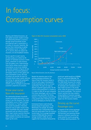 In focus:
Consumption curves
Working with Oxford Economics, we           Figure 9: Non-life insurance consumption curve, 2008
built global economic models to show
the relationship between a country’s                                    5,000
average annual household income                                         4,500                                           Netherlands
and expected sales or penetration in
                                                                        4,000
a number of consumer industries. We
                                            Premiums per capita (US$)




portray these relationships as global                                   3,500
                                                                                                                               Japan
“consumption curves” in Figures 9,                                      3,000
10, 11 and 25, where we explore the                                                                                  High-income economies
                                                                        2,500
insurance, car and broadband markets.
                                                                        2,000                                                                     US
Factors specific to each country                                        1,500
are also at play, as is shown by the                                                Low-income economies
                                                                        1,000
position of individual countries in these                                           Russia
charts, sometimes at some distance                                      500
from the global curve. Understanding                                                                        Turkey
                                                                        0
these factors allows country-specific
consumption curves to be modelled:                                              0            20,000        40,000        60,000        80,000     100,000     120,000
we provide examples in Figures 24 and
                                                                                                           Average household income (2008 US$)
26. Tomorrow’s successful globalizers
will display mastery of their global and    Source: Oxford Economics, Swiss Re, Accenture
local consumption curves: this level
of analysis can provide the basis for       Despite the attention given to fast-                                           premia per capita) would be at US$680.
informed choices about market selection     growing emerging economies, for                                                In fact, it was around US$4,500. The
and timing, for appropriate geographic      many of them the insurance market is                                           difference is due to institutional factors.
aggregation or disaggregation of            still at an early stage of development:                                        The 2006 Health Insurance Act created
markets, and for strategies to grow their   market penetration has yet to increase                                         a universal health care system, in which
customers’ propensity to consume.           significantly. This does not imply an                                          all individuals were mandated to carry
                                            absence of growth opportunities. On the                                        basic health insurance in the private
Know your curve:                            contrary, being positioned in a market as
                                            it is about to take off can give companies
                                                                                                                           sector, while the government subsidized
                                                                                                                           low-income households.20 The country’s
Non-life insurance                          first-mover advantages, such as a strong
                                            customer base and brand. The timing,
                                                                                                                           historic maritime links have created a
                                                                                                                           strong tradition of insurance coverage,
The relationship between household          however, is critical because insurance has                                     and the Netherlands is one of the world’s
income and market penetration is very       a long growth phase. Entering too early                                        largest non-life insurance markets.
strong in non-life insurance. The steep     can be as damaging as entering too late.
consumption curve in Figure 9 reveals
that insurance is a “luxury” good for       Institutional factors could stimulate                                          Driving up the curve:
low-income households. It becomes
attractive only at higher income levels,
                                            demand ahead of expectations. In the
                                            Netherlands, for example, the market                                           Passenger cars
where households have more valuable         penetration rate is substantially above                                        A snapshot of the current passenger
possessions and can afford to protect       what one would expect from the country’s                                       car consumption curve (see Figure
them. Lower income countries therefore      income levels. For an average household                                        10) illustrates how assessing market
appear around the base of the curve,        income of US$51,000 (the country’s                                             maturity in different countries can
while wealthier economies are clustered     average income) in 2009, the curve                                             reveal powerful country groupings
higher up the curve.                        suggests that consumption (measured by                                         for strategic planning purposes. The



23
 
