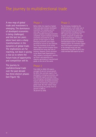 The journey to multidirectional trade

A new map of global           Phase 1                                        Phase 3
trade and investment is       Before 2002, the majority of global            The third phase, heralded by the
emerging. The dominance       trade took place between developed             global downturn, is still under way. It
                              economies. For example, just ten               is characterized by the resilience of
of developed economies        years ago, 47 percent of world                 exports between emerging economies.
is being challenged,          exports excluded emerging economies            E2E exports have grown from the
                              completely. Exports between emerging           smallest component of global trade
and the last ten years        economies accounted for just 15                to the second-largest contributor
alone have seen a sharp       percent of total exports in 2000.              to international exports, just behind
                              Emerging economies were largely                D2D (developed market to developed
transformation in the         perceived as sources of raw materials.         market) exports. Our estimates suggest
dynamics of global trade.     The triad economies of the United              that if E2E exports continue to grow
                              States, Japan and the European Union           at the average annual rate they
The implications are far      determined the norms and rules of              experienced from 2000 to 2010, they
reaching, not least in giving business. However, China’s accession           could overtake D2D exports by 2013.
                              to the World Trade Organization in
a clue as to where the        2001 marked a turning point, opening
future hubs of opportunity up China’s vast potential as an
                              exporter, particularly of manufactured
and competition will lie.     goods, to the rest of the world.

The journey to                      Phase 2
multidirectional trade              From 2002 to 2006, E2E exports
over the past decade                averaged 25 percent annual growth.
                                    By 2003, they overtook exports from
has three distinct phases           developed to emerging economies, and
(see Figure 15).                    by 2006 E2E exports overtook those
                                    from emerging to developed economies.
                                    Exports between developed economies
                                    remained the dominant component of
                                    global trade. But their relative share
                                    declined during this period, from 53
                                    percent in 2002 to
                                    38 percent by 2006.




31
 