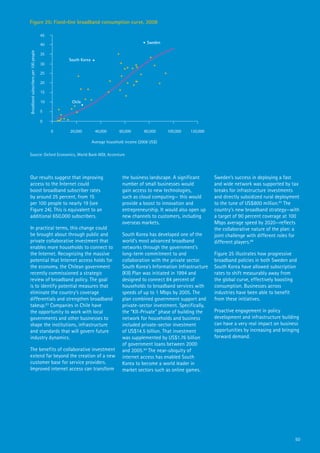 Figure 25: Fixed-line broadband consumption curve, 2008

                                       45

                                       40                                                  Sweden
Broadband subscribers per 100 people



                                       35
                                                South Korea
                                       30

                                       25

                                       20

                                       15

                                       10        Chile

                                       5

                                       0

                                            0   20,000         40,000       60,000        80,000    100,000   120,000

                                                              Average household income (2008 US$)

Source: Oxford Economics, World Bank WDI, Accenture




Our results suggest that improving                                            the business landscape. A significant      Sweden’s success in deploying a fast
access to the Internet could                                                  number of small businesses would           and wide network was supported by tax
boost broadband subscriber rates                                              gain access to new technologies,           breaks for infrastructure investments
by around 25 percent, from 15                                                 such as cloud computing— this would        and directly subsidized rural deployment
per 100 people to nearly 19 (see                                              provide a boost to innovation and          to the tune of US$800 million.65 The
Figure 24). This is equivalent to an                                          entrepreneurship. It would also open up    country’s new broadband strategy—with
additional 650,000 subscribers.                                               new channels to customers, including       a target of 90 percent coverage at 100
                                                                              overseas markets.                          Mbps average speed by 2020—reflects
In practical terms, this change could                                                                                    the collaborative nature of the plan: a
be brought about through public and                                           South Korea has developed one of the       joint challenge with different roles for
private collaborative investment that                                         world’s most advanced broadband            different players.66
enables more households to connect to                                         networks through the government’s
the Internet. Recognizing the massive                                         long-term commitment to and                Figure 25 illustrates how progressive
potential that Internet access holds for                                      collaboration with the private sector.     broadband policies in both Sweden and
the economy, the Chilean government                                           South Korea’s Information Infrastructure   South Korea have allowed subscription
recently commissioned a strategic                                             (KII) Plan was initiated in 1994 and       rates to shift measurably away from
review of broadband policy. The goal                                          designed to connect 84 percent of          the global curve, effectively boosting
is to identify potential measures that                                        households to broadband services with      consumption. Businesses across
eliminate the country’s coverage                                              speeds of up to 1 Mbps by 2005. The        industries have been able to benefit
differentials and strengthen broadband                                        plan combined government support and       from these initiatives.
takeup.63 Companies in Chile have                                             private-sector investment. Specifically,
the opportunity to work with local                                            the “KII-Private” phase of building the    Proactive engagement in policy
governments and other businesses to                                           network for households and business        development and infrastructure building
shape the institutions, infrastructure                                        included private-sector investment         can have a very real impact on business
and standards that will govern future                                         of US$14.5 billion. That investment        opportunities by increasing and bringing
industry dynamics.                                                            was supplemented by US$1.76 billion        forward demand.
                                                                              of government loans between 2000
The benefits of collaborative investment                                      and 2005.64 The near-ubiquity of
extend far beyond the creation of a new                                       internet access has enabled South
customer base for service providers.                                          Korea to become a world leader in
Improved internet access can transform                                        market sectors such as online games.




                                                                                                                                                               50
 