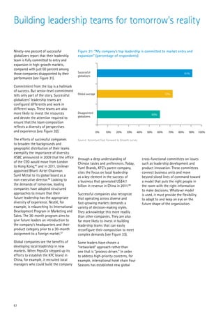 Building leadership teams for tomorrow’s reality

Ninety-one percent of successful            Figure 31: “My company’s top leadership is committed to market entry and
globalizers report that their leadership    expansion” (percentage of respondents)
team is fully committed to entry and
expansion in high-growth markets,
compared with just 60 percent among
those companies disappointed by their       Successful                                                                       91%
                                            globalizers
performance (see Figure 31).

Commitment from the top is a hallmark
of success. But senior-level commitment
tells only part of the story. Successful    Global average                                                      72%
globalizers’ leadership teams are
configured differently and work in
different ways. These teams are also
more likely to invest the resources         Disappointed
                                                                                                    60%
and devote the attention required to        globalizers
ensure that the team composition
reflects a diversity of perspectives
and experience (see Figure 32).                              0%   10%     20%     30%     40%    50%      60%    70%   80%     90%   100%

The efforts of successful companies         Source: Accenture Fast Forward to Growth survey
to broaden the backgrounds and
geographic distribution of their teams
exemplify the importance of diversity.
HSBC announced in 2009 that the office      through a deep understanding of                   cross-functional committees on issues
of the CEO would move from London           Chinese tastes and preferences. Today,            such as leadership development and
to Hong Kong;85 and in 2011, Unilever       Yum! Brands, KFC’s parent company,                product innovation. These committees
appointed Bharti Airtel Chairman            cites the focus on local leadership               connect business units and move
Sunil Mittal to its global board as a       as a key element in the success of                beyond siloed lines of command toward
non-executive director.86 Looking to        a business that generated US$4.1                  a model that puts the right people in
the demands of tomorrow, leading            billion in revenue in China in 2011.88            the room with the right information
companies have adopted structured                                                             to make decisions. Whatever model
approaches to ensure that their             Successful companies also recognize               is used, it must provide the flexibility
future leadership has the appropriate       that operating across diverse and                 to adapt to and keep an eye on the
diversity of experience. Nestlé, for        fast-growing markets demands a                    future shape of the organization.
example, is relaunching its International   variety of decision-making styles.
Development Program in Marketing and        They acknowledge this more readily
Sales. The 36-month program aims to         than other companies. They are also
give future leaders an introduction to      far more likely to invest in building
the company’s headquarters and their        leadership teams that can easily
product category prior to a 30-month        reconfigure their composition to meet
assignment to a foreign market.87           complex demands (see Figure 33).
Global companies see the benefits of        Some leaders have chosen a
developing local leadership in new          “networked” approach rather than
markets. When PepsiCo stepped up its        one that is “process-driven.” In order
efforts to establish the KFC brand in       to address high-priority concerns, for
China, for example, it recruited local      example, international hotel chain Four
managers who could build the company        Seasons has established new global




61
 