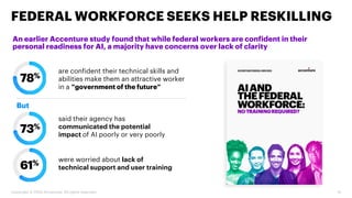 An earlier Accenture study found that while federal workers are confident in their
personal readiness for AI, a majority have concerns over lack of clarity
FEDERAL WORKFORCE SEEKS HELP RESKILLING
16Copyright © 2020 Accenture. All rights reserved.
are confident their technical skills and
abilities make them an attractive worker
in a “government of the future”
said their agency has
communicated the potential
impact of AI poorly or very poorly
were worried about lack of
technical support and user training
78%
But
73%
61%
 
