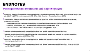 21
ENDNOTES
Copyright © 2020 Accenture. All rights reserved.
1 Scenario is based on forecasted AI investments by the U.S. federal government: $599.7M in 2021, $976.2M in 2023 and
$3,762.5M in 2028 (Investment source: IDC - 2018-2023; Accenture Research estimate – 2028)
2 Scenarios are based on assumptions of investments in AI by the U.S. federal government in terms of CAGR of AI
investment per worker
• Baseline scenario is 31% CAGR (based on IDC forecast) with total investment reaching $3.8B in 2028
• Intensive investment is 40% CAGR with total investment reaching $7.4B in 2028
• Slow investment is 20% CAGR with total investment reaching $1.6B in 2028
3 Scenario is based on forecasted AI investments by the U.S. federal government: $599.7M in 2021
4 Scenario is based on assumption about CAGR of AI investment per worker: it is assumed at 31% (as in 5-year IDC
forecast) and level reaches $3762.5M in 2028
5 Quadrants defined according to the average worker; worker time augmentation and automation refers to
maximum possible impact
6 Scenario is based on forecasted AI investments by the U.S. federal government: $599.7M in 2021, $976.2M in 2023
and $3,762.5M in 2028
Planning assumptions and scenarios used in specific analysis
 
