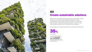 The Rise of Forerunners | 16
While many companies have taken steps to reduce their carbon
footprint, Forerunners have stepped up efforts to infuse
sustainability in every aspect of their business—from the way
they operate, to how they produce and go to market, to how
they design and build smart infrastructure and habitats.
According to our research across 12 countries and 10 industries:
of surveyed companies
consider becoming
more sustainabletheir
main area of focus for the
next five years
35%
Create sustainable solutions
02
Copyright ©2021 Accenture. All RightsReserved.
 