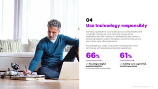 The Rise of Forerunners | 20
Society’s expectations around data privacy and protection are
rising fast. Companies must meet and surpass those
expectations as they continue to leverage big data, sensors,
advanced analytics, and AI throughout customer interactions
and in their back-office operations.
According to our study, Forerunners recognize that more
technology will necessitate enhanced capabilities:
are focusing on digital
assets protection—
customer and employee data
are building tech-augmented,
smarteroperations
66% 61%
Use technology responsibly
04
Copyright ©2021 Accenture. All RightsReserved.
 