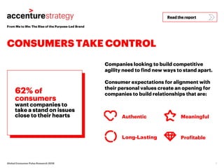 From Me to We: The Rise of the Purpose-Led Brand
CONSUMERS TAKE CONTROL
2Global Consumer Pulse Research 2018
Companies loo...