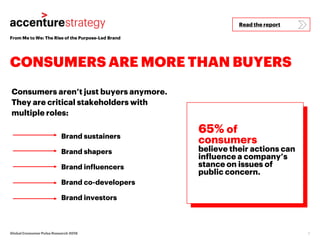 From Me to We: The Rise of the Purpose-Led Brand
CONSUMERS ARE MORE THAN BUYERS
3Global Consumer Pulse Research 2018
Consumers aren’t just buyers anymore.
They are critical stakeholders with
multiple roles:
65% of
consumers
believe their actions can
influence a company’s
stance on issues of
public concern.
Brand sustainers
Brand shapers
Brand influencers
Brand co-developers
Brand investors
Read the report
 
