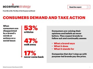 From Me to We: The Rise of the Purpose-Led Brand
CONSUMERS DEMAND AND TAKE ACTION
4Global Consumer Pulse Research 2018
Con...