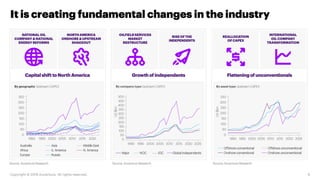 Fueling the Energy Future
