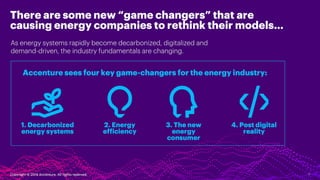 Fueling the Energy Future