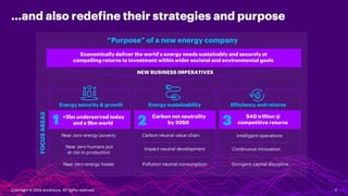Fueling the Energy Future
