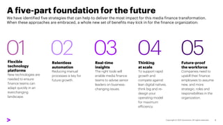 A five-part foundation for the future
5
01
Flexible
technology
platforms
New technologies are
needed to ensure
finance tea...