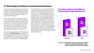 04 Technologie-Investitionen unternehmensweit planen
Vorreiter in Deutschland verfügen über transparente
Einblicke in ihre unternehmensweiten Technologie­
Investitionen. So erfassen beispielsweise 83 Prozent
von ihnen, welche Rendite ihre Automatisierungs­
projekte erzielen. Bei Nachzüglern tun das nur 39
Prozent (siehe Abbildung 9).
Die führenden Unternehmen arbeiten außerdem
daran, IT-Abteilungen und Fachbereiche im Sinne
eines Business Alignment stärker zusammen­zuführen.
Und sie bauen Innovation Centers auf, in denen ein
steter Strom an neuen Ideen entsteht, die sich dann
übertragen lassen. Beispielsweise könnten sie
Erkennt­nisse aus einem per Machine Learning
optimierten Vertrieb auch dafür nutzen, die Mitar­
beiter­fluktuation präziser zu prognostizieren.
Ein Beispiel für systematische, unternehmensweite
Innovation ist Premium Aerotec, ein Zulieferer für
den Flugzeugbau. Zuerst wurde die Software- und
Systemlandschaft des Unternehmens grundlegend
modernisiert. Dann stand die Digitalisierung der
Produktion im Fokus: Es galt, 270 Produktionsanlagen
an vier Standorten zu vernetzen, die Maschinen
vorausschauend zu warten, Bauteile optimal zu
disponieren und die Lieferkette transparent zu
machen.11
Um die Digitalisierung ganzheitlich
voranzutreiben und die Hebelkräfte innovativer
IT-Produkte zu nutzen, hat das Unternehmen ein
Digital Ecosystem mit acht Aufgabengebieten
aufgebaut: DevOps, Big Data/Analytics, Industrial
Internet of Things, Digital Twin und Product Life­
cycle Management, SAP S/4HANA, Digital Work­
place, Hy­brid Cloud und Cybersecurity. Für jeden
Service gibt es eine Produktvision sowie eine
Roadmap. Die IT von Premium Aerotec versteht
sich als „Digital ­Accelerator“: Sie ist agil aufgestellt,
bewertet technologische Chancen permanent
(klare Ablauf­pläne für die Umsetzung von Minimum
Viable Products und Proof of Concepts) und kann
nach Bedarf skalieren.
DEUTSCHLAND GLOBAL
VOR
REITER
83%
NACH
ZÜGLER
39%
VOR
REITER
94%
NACH
ZÜGLER
47%
0
20
40
60
80
100
ROI-Erfassung
Abbildung 9: 	Systematisch und unternehmensweit ermitteln 	
	 Vorreiter, wie sich ihre Investitionen in Auto­­-
	 matisierungsprojekte finanziell niederschlagen.
Vorreiter erfassen den ROI von
Automatisierungsmaßnahmen
22Future Systems
 