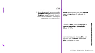 ***Confidential***
SERVICE
DESIGN
@
ACCENTURE
LIQUID
STUDIO
MERCADO
A Nintendo anuncia lançamento de
Ring Fit Adventure e o acessório
Ring Con, para Nintendo Switch,
mais um equipamento para jogos
que capturam movimentos.
2019
Adidas acerta patrocínio com um dos
maiores jogadores de eSports do
mundo.
Também a Nike patrocina equipe de
eSports brasileira e campeonato
chinês da LOL.
Assim como outras marcas, Nike em
parceria com Fortninte desenvolve
skins exclusivas no jogo.
Copyright © 2023 Accenture. All rights reserved.
 