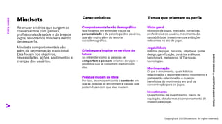 ***Confidential***
SERVICE
DESIGN
@
ACCENTURE
LIQUID
STUDIO
PERFIL
GAMER
Mindsets
Ao cruzar critérios que surgem ao
conversarmos com gamers,
profissionais da saúde e da área de
jogos, levantamos mindsets dentro
desses perfis.
Mindsets comportamentais vão
além da segmentação tradicional.
Eles focam nos objetivos,
necessidades, ações, sentimentos e
crenças dos usuários.
Comportamental e não demográfico
Nós focamos em entender traços da
personalidade e da psicologia dos usuários,
que vão muito além do recorte
sociodemográfico.
Criados para inspirar os serviços do
futuro
Ao entender como as pessoas se
comportam e pensam, criamos serviços e
produtos que se conectam melhor com
elas.
Pessoas mudam de ideia
Por isso, levamos em conta o contexto em
que as pessoas se encontram e causas que
podem fazer com que elas mudem.
Características
Visão geral
Histórico de jogos, mercado, narrativas,
preferências do usuário, movimentação,
saudabilidade, investimento e ambições
relevantes no ato de jogar.
Jogabilidade
Hábitos de jogar, horários, objetivos, game
design, gamificação, cenários análogos,
benchmark, metaverso, NFT e novas
tecnologias.
Movimentação
O que é movimento, quais hábitos
relacionados a esporte e treino, movimento e
game estão relacionados e quais os
benefícios do movimento em prol da
concentração para os jogos.
Investimento
Quais formas de investimento, meios de
aquisição, plataformas e comportamento de
investir para jogar.
Temas que orientam os perfis
Copyright © 2023 Accenture. All rights reserved.
 
