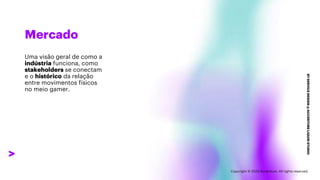 ***Confidential***
Mercado
BY
SERVICE
DESIGN
@
ACCENTURE
LIQUID
STUDIO
Uma visão geral de como a
indústria funciona, como
stakeholders se conectam
e o histórico da relação
entre movimentos físicos
no meio gamer.
Copyright © 2023 Accenture. All rights reserved.
 
