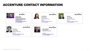 Copyright © 2018 Accenture. All rights reserved. 10
ACCENTURE CONTACT INFORMATION
Lisa Bloomberg
Principal Director
Financial Services
Regulatory & Compliance
New York
Lisa.Bloomberg@Accenture.com
Tel: +1 917-452-6247
Chris Beck
Senior Manager
Financial Services
Regulatory & Compliance
Chicago
Christoper.t.beck@Accenture.com
Tel: +1 312-693-6246
Samantha Regan
Managing Director
Financial Services Regulatory &
Compliance Management Lead
for North America
samantha.regan@accenture.com
Tel: +1 404-790-7378
Ben Shorten
Senior Manager
Financial Services
Regulatory & Compliance
New York
benjamin.j.shorten@accenture.com
Tel: +1 (512) 739 4080
Daniel J. Maloney
Senior Manager
Regulatory & Compliance
Charlotte
Daniel.Maloney@Accenture.com
Tel: +1 908-489-4602
 