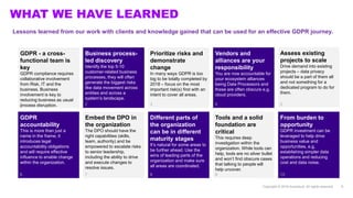 WHAT WE HAVE LEARNED
Copyright © 2018 Accenture. All rights reserved. 6
Lessons learned from our work with clients and kno...