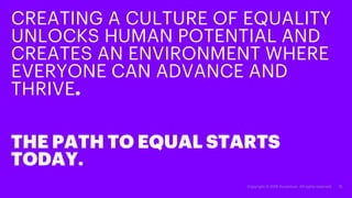 15Copyright © 2018 Accenture. All rights reserved.
CREATING A CULTURE OF EQUALITY
UNLOCKS HUMAN POTENTIAL AND
CREATES AN E...