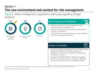 Figure 2: Senior management’s approach to delivering regulatory change
programs
Section 1:
The new environment and context...