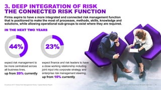 Accenture 2017 Global Risk Study: Capital Markets Summary | PPTX