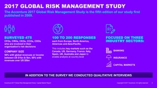 Accenture 2017 Global Risk Study: Capital Markets Summary | PPTX