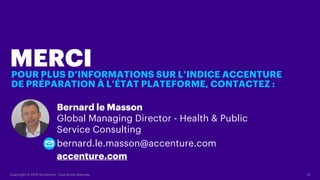 13Copyright © 2019 Accenture. Tous droits réservés.
MERCIPOUR PLUS D’INFORMATIONS SUR L’INDICE ACCENTURE
DE PRÉPARATION À ...