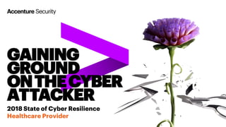 GAINING
GROUND
ONTHECYBER
ATTACKER
2018 State of Cyber Resilience
Healthcare Provider
 