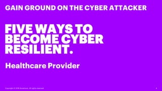 GAIN GROUND ON THE CYBER ATTACKER
Copyright © 2018 Accenture. All rights reserved. 4
FIVE WAYS TO
BECOME CYBER
RESILIENT.
...