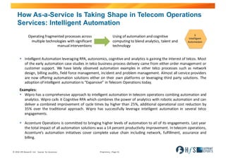 Accenture hf s-blueprint-report-telecom-operations-as-a-service-excerpt ...