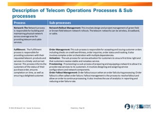 Telecom Process Overview Accenture hf s-blueprint-report-telecom-operations-as-a-service-excerpt ...