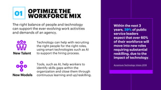 The right balance of people and technology
can support the ever-evolving work activities
and demands of an agency.
OPTIMIZ...