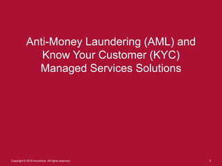 Anti-Money Laundering (AML) and
Know Your Customer (KYC)
Managed Services Solutions
2Copyright © 2016 Accenture All rights...