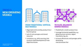 Operating Model Visual Accenture Accenture Industrial Equipment: The Race to Reinvent | PDF