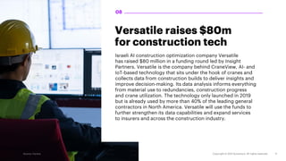 Versatile raises $80m
for construction tech
Israeli AI construction optimization company Versatile
has raised $80 million ...