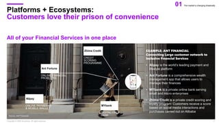 Platforms + Ecosystems:
Customers love their prison of convenience
All of your Financial Services in one place
01 The mark...