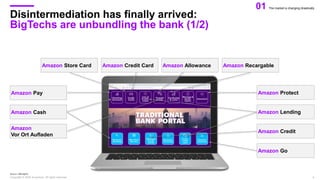 The Inevitable Future of Banking