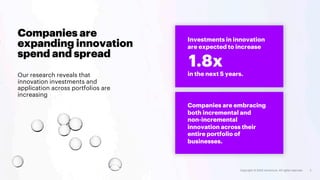 Our research reveals that
innovation investments and
application across portfolios are
increasing
Companies are
expanding ...