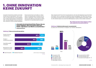 1. OHNE INNOVATION
KEINE ZUKUNFT
Innovation bezeichnet zunächst einmal die
Einführung von etwas Neuem. Sie ist nicht
mehr nur die Domäne der Forschungsabtei-
lung, sondern findet überall im Unternehmen
statt – wie die befragten Firmen aus Deutsch-
land, Österreich und der Schweiz bestätigen:
Diese konzentrieren sich dabei vor allem
darauf, ihre bestehenden Produkte und Pro-
zesse zu verbessern. Doch immerhin etwas
mehr als die Hälfte der Unternehmen wollen
tatsächlich ihr Geschäftsmodell erneuern.
„Innovation ist ein kontinuierliches Thema, das uns
immer begleitet. Ohne Innovation läuft man
Gefahr, irgendwann vom Markt zu verschwinden.“
Studienteilnehmer
Zwar verspüren die Firmen den Innovationsdruck, den etwa die Digitalisierung auf ihre Bran-
che ausübt. Doch nur wenige sind tatsächlich aktive Impulsgeber. Wir haben die Unterneh-
men gefragt, wie stark sie ihre Innovationsaktivitäten im Marktvergleich einschätzen. Ergeb-
nis: Die meisten lassen erst einmal ihre Wettbewerber machen, ehe sie selbst investieren.
So sehen sich Unternehmen im Vergleich zum direkten Wettbewerb.
Stark fokussiert
Produkt-/Service-
verbesserung
Prozess-/
Verfahrensinnovation
Geschäftsmodell-
innovation
Management-/Orga-
nisationsinnovation
Teilweise fokussiert „Nicht im Fokus“ nicht dargestellt
Abbildung 1: Fokus von Innovationsprojekten
Abbildung 2: Selbsteinschätzung der Innovationskraft
33 % 56 %
54 % 38 %
72 % 26 %
82 % 17 %
Innovatoren (10) Innovationsführer (9/10)
Early Adopter (9) Innovationsfolger (8/7)
Early Majority (8/7) Innovationsnachzügler (6 – 0)
Nachzügler (4 bis 0)
Late Majority (6/5)
Total
5 %
7 %
55 %
25 %
8 %
12 %
55 %
33 %
Nur 12 Prozent der Unternehmen sehen
sich selbst als Innovationsführer.
(n=258)
(n=258)
INNOVATION KOMMT VON INNEN6 INNOVATION KOMMT VON INNEN 7© Accenture  PAC – a teknowlogy Group Company, 2019
 