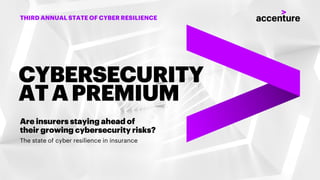 The state of cyber resilience in insurance
Are insurers staying ahead of
their growing cybersecurity risks?
CYBERSECURITY
ATAPREMIUM
THIRD ANNUAL STATE OF CYBER RESILIENCE
 