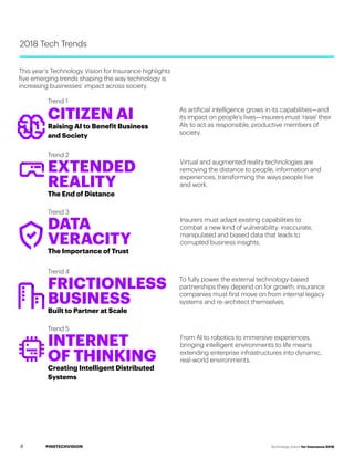 #INSTECHVISION Technology Vision for Insurance 2018
This year’s Technology Vision for Insurance highlights
five emerging trends shaping the way technology is
increasing businesses’ impact across society.
Trend 1
CITIZEN AI
Raising AI to Benefit Business
and Society
Trend 2
EXTENDED
REALITY
The End of Distance
Trend 3
DATA
VERACITY
The Importance of Trust
Trend 4
FRICTIONLESS
BUSINESS
Built to Partner at Scale
Trend 5
INTERNET
OF THINKING
Creating Intelligent Distributed
Systems
As artificial intelligence grows in its capabilities—and
its impact on people’s lives—insurers must 'raise' their
AIs to act as responsible, productive members of
society.
Insurers must adapt existing capabilities to
combat a new kind of vulnerability: inaccurate,
manipulated and biased data that leads to
corrupted business insights.
2018 Tech Trends
Virtual and augmented reality technologies are
removing the distance to people, information and
experiences, transforming the ways people live
and work.
To fully power the external technology-based
partnerships they depend on for growth, insurance
companies must first move on from internal legacy
systems and re-architect themselves.
From AI to robotics to immersive experiences,
bringing intelligent environments to life means
extending enterprise infrastructures into dynamic,
real-world environments.
4
 
