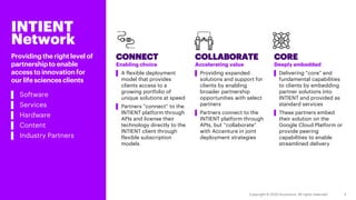 CORE
Deeply embedded
▌ Delivering “core” and
fundamental capabilities
to clients by embedding
partner solutions into
INTIENT and provided as
standard services
▌ These partners embed
their solution on the
Google Cloud Platform or
provide peering
capabilities to enable
streamlined delivery
CONNECT
Enabling choice
▌ A flexible deployment
model that provides
clients access to a
growing portfolio of
unique solutions at speed
▌ Partners “connect” to the
INTIENT platform through
APIs and license their
technology directly to the
INTIENT client through
flexible subscription
models
COLLABORATE
Accelerating value
▌ Providing expanded
solutions and support for
clients by enabling
broader partnership
opportunities with select
partners
▌ Partners connect to the
INTIENT platform through
APIs, but “collaborate”
with Accenture in joint
deployment strategies
INTIENT
Network
Providingthe rightlevelof
partnershipto enable
access to innovationfor
our lifesciences clients
▌ Software
▌ Services
▌ Hardware
▌ Content
▌ Industry Partners
Copyright © 2020 Accenture. All rights reserved. 4
 
