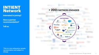 INTIENT
Network
Interested in joining?
Have a partner
recommendation?
Tell us.
> 200PARTNERS ENGAGED
OUR PARTNERS*
*This is a non-exhaustive sample
representation and subject to
change
Copyright © 2020 Accenture. All rights reserved. 5
 