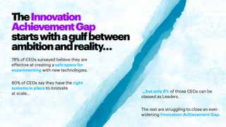Copyright © 2020 Accenture. All rights reserved.
78% of CEOs surveyed believe they are
effective at creating a safe space for
experimenting with new technologies.
80% of CEOs say they have the right
systems in place to innovate
at scale… …but only 8% of those CEOs can be
classed as Leaders.
The rest are struggling to close an ever-
widening Innovation Achievement Gap.
TheInnovation
AchievementGap
startswithagulfbetween
ambitionandreality…
 