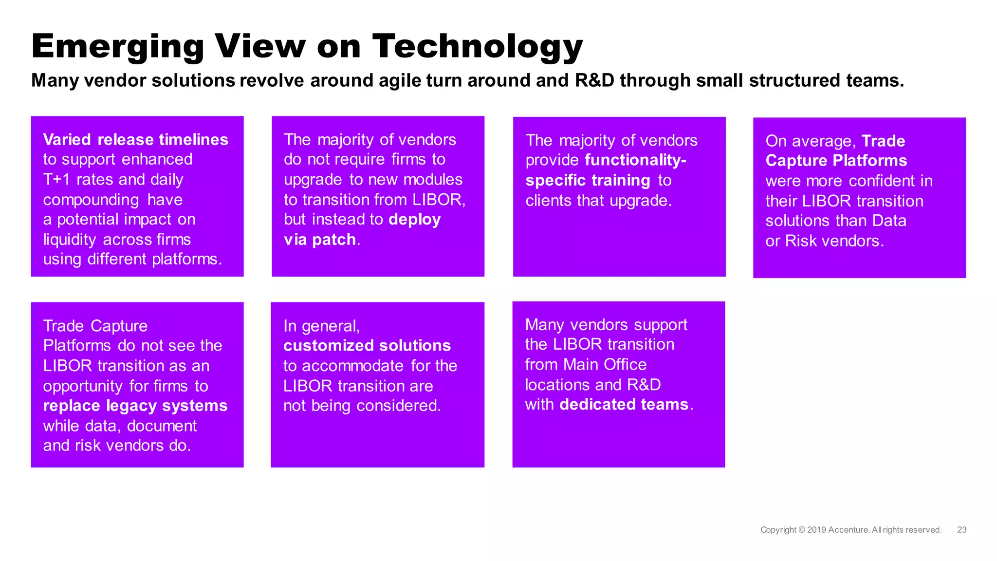 Many vendor solutions revolve around agile turn around and R&D through small structured teams.
Varied release timelines
to support enhanced
T+1 rates and daily
compounding have
a potential impact on
liquidity across firms
using different platforms.
Emerging View on Technology
Many vendors support
the LIBOR transition
from Main Office
locations and R&D
with dedicated teams.
In general,
customized solutions
to accommodate for the
LIBOR transition are
not being considered.
Trade Capture
Platforms do not see the
LIBOR transition as an
opportunity for firms to
replace legacy systems
while data, document
and risk vendors do.
On average, Trade
Capture Platforms
were more confident in
their LIBOR transition
solutions than Data
or Risk vendors.
The majority of vendors
provide functionality-
specific training to
clients that upgrade.
The majority of vendors
do not require firms to
upgrade to new modules
to transition from LIBOR,
but instead to deploy
via patch.
 