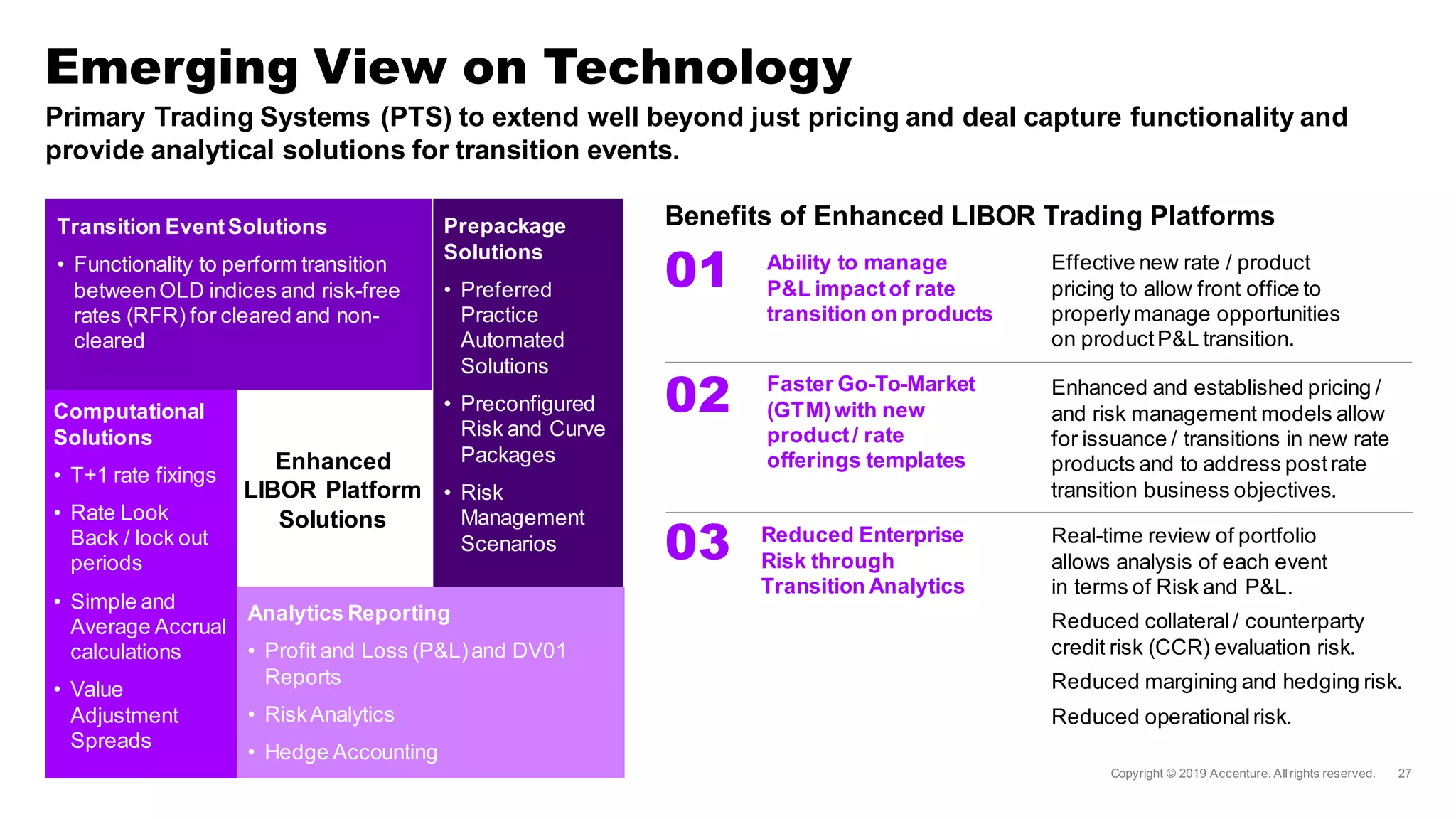 Primary Trading Systems (PTS) to extend well beyond just pricing and deal capture functionality and
provide analytical solutions for transition events.
Benefits of Enhanced LIBOR Trading Platforms
Emerging View on Technology
Effective new rate / product
pricing to allow front office to
properlymanage opportunities
on productP&L transition.
Enhanced and established pricing /
and risk management models allow
for issuance / transitions in new rate
products and to address postrate
transition business objectives.
Real-time review of portfolio
allows analysis of each event
in terms of Risk and P&L.
Reduced collateral/ counterparty
credit risk (CCR) evaluation risk.
Reduced margining and hedging risk.
Reduced operationalrisk.
Transition EventSolutions
• Functionality to perform transition
betweenOLD indices and risk-free
rates (RFR) for cleared and non-
cleared
Enhanced
LIBOR Platform
Solutions
Analytics Reporting
• Profit and Loss (P&L)and DV01
Reports
• RiskAnalytics
• Hedge Accounting
Computational
Solutions
• T+1 rate fixings
• Rate Look
Back / lock out
periods
• Simple and
Average Accrual
calculations
• Value
Adjustment
Spreads
Prepackage
Solutions
• Preferred
Practice
Automated
Solutions
• Preconfigured
Risk and Curve
Packages
• Risk
Management
Scenarios
Ability to manage
P&L impactof rate
transition on products
01
02
03
Faster Go-To-Market
(GTM)with new
product/ rate
offerings templates
Reduced Enterprise
Risk through
Transition Analytics
 